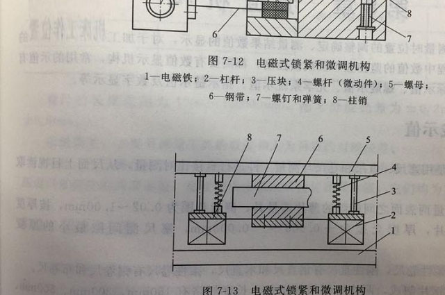  鈦金屬的鍛造材料鍛造方式有哪些？